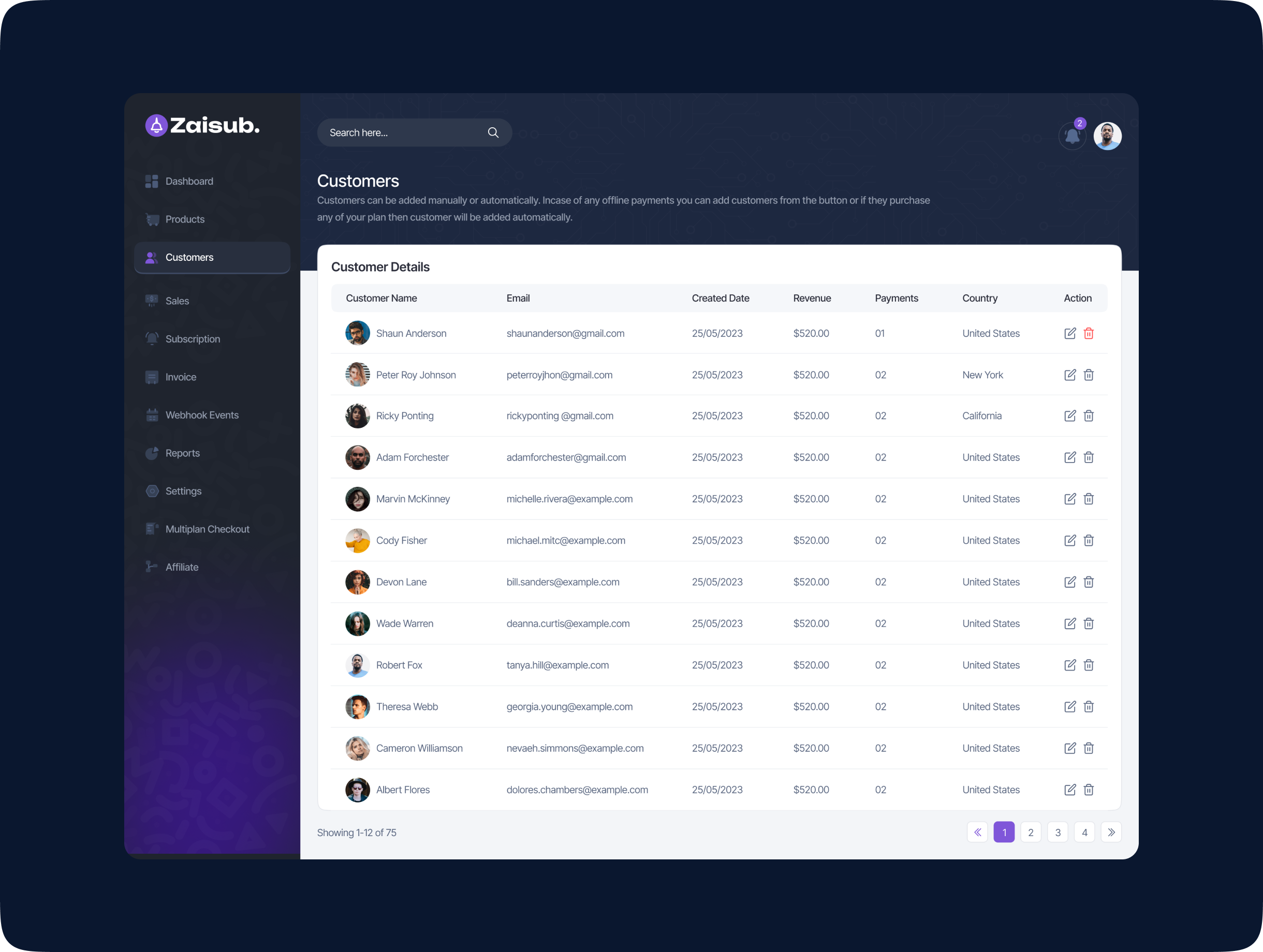 Customer Management: